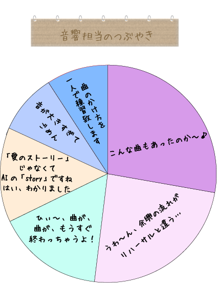 ぐらふ 音響.png