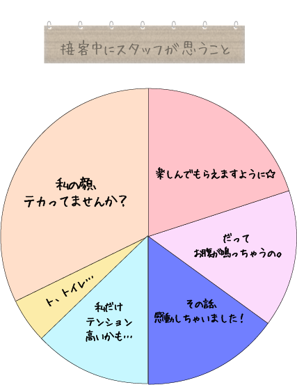 ぐらふ STAFF.png