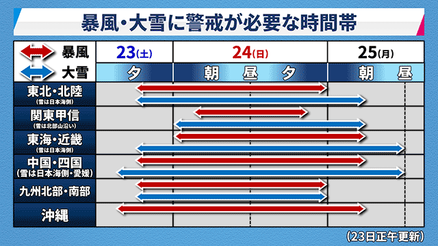 img_blizzard_kkikan.png